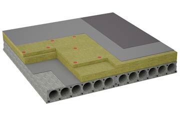 considerations of Luston flat roofing insulation