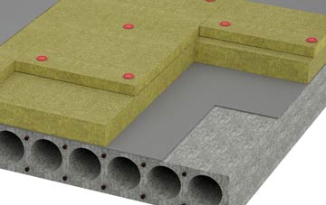 Luston tapered roof insulation companies